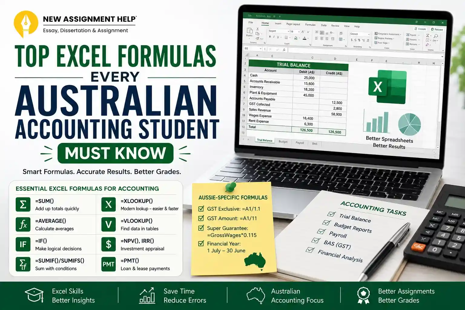 Top Excel Formulas Every Australian Accounting Student Must Know