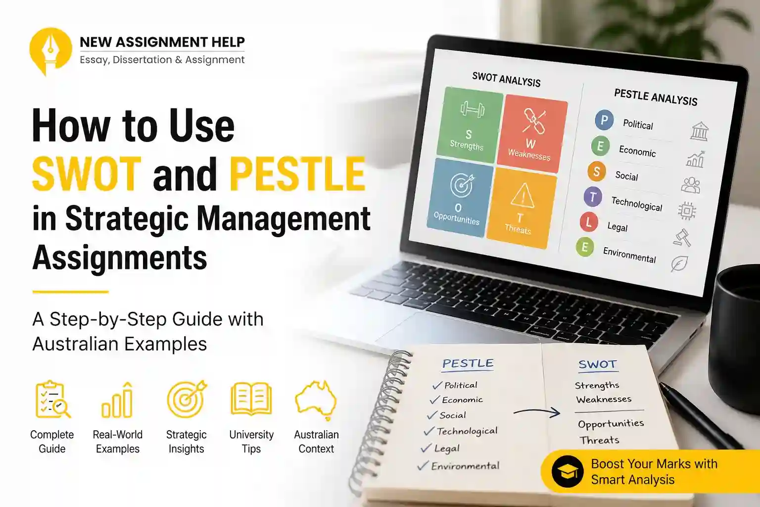 How to use SWOT and PESTLE analysis in strategic management assignments with Australian examples
