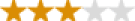 ratings
