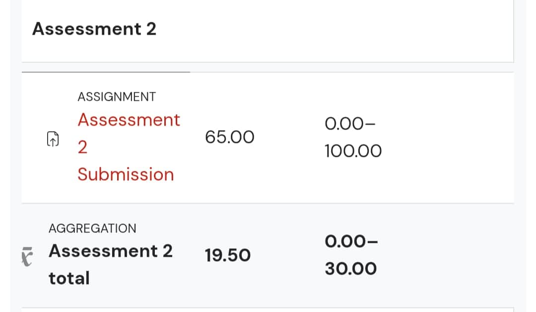 Result