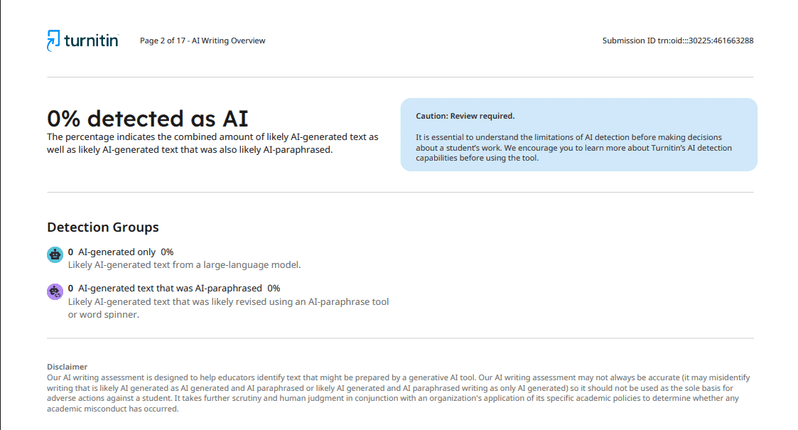 Turnitin Report