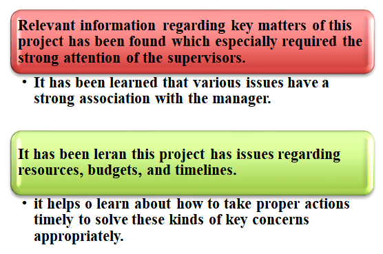 Learning from the project Learning from the project