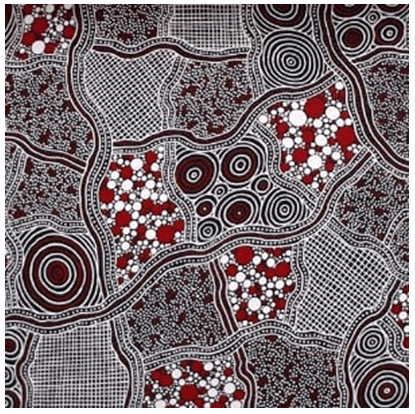 Pattern and Symbol Used work Pattern and Symbol Used work