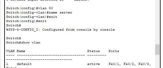 VLAN connection image of VLAN connection