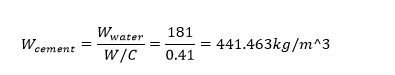 cement ratio