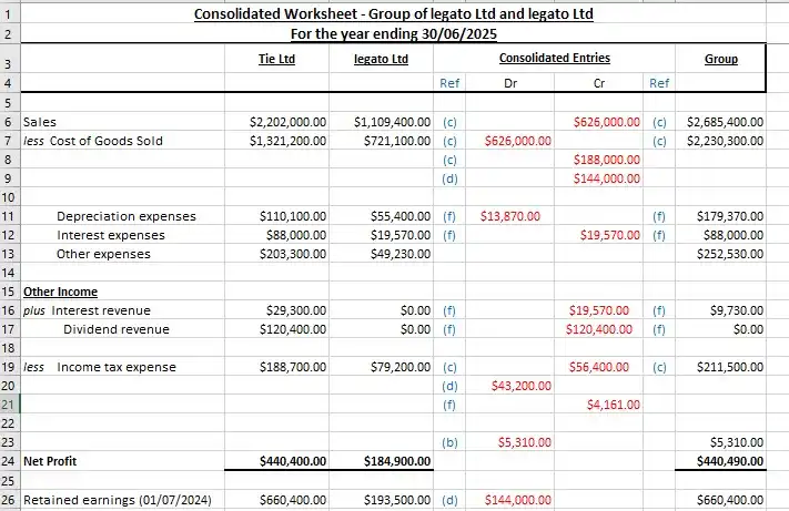 Consolidated Worksheet 1