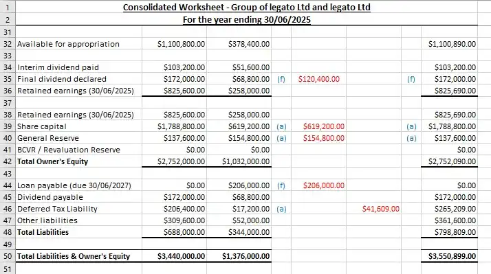 Consolidated Worksheet 2