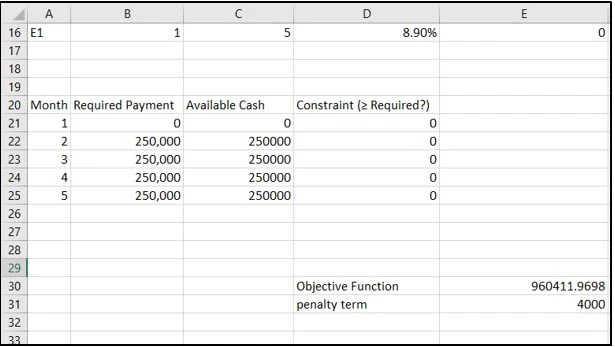 Figure 12: Results (2e)