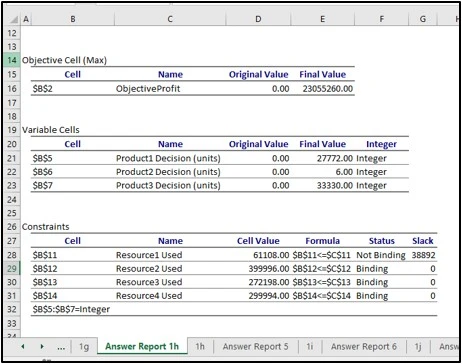 Figure 4: Answer Report (1h)