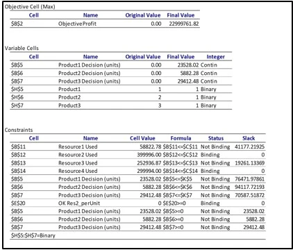 Figure 6: Answer Report (1k)