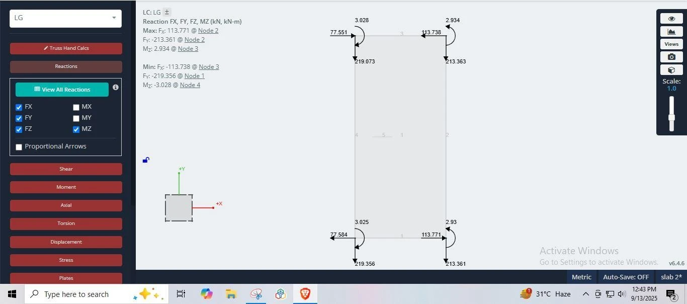 Reactions in slab
