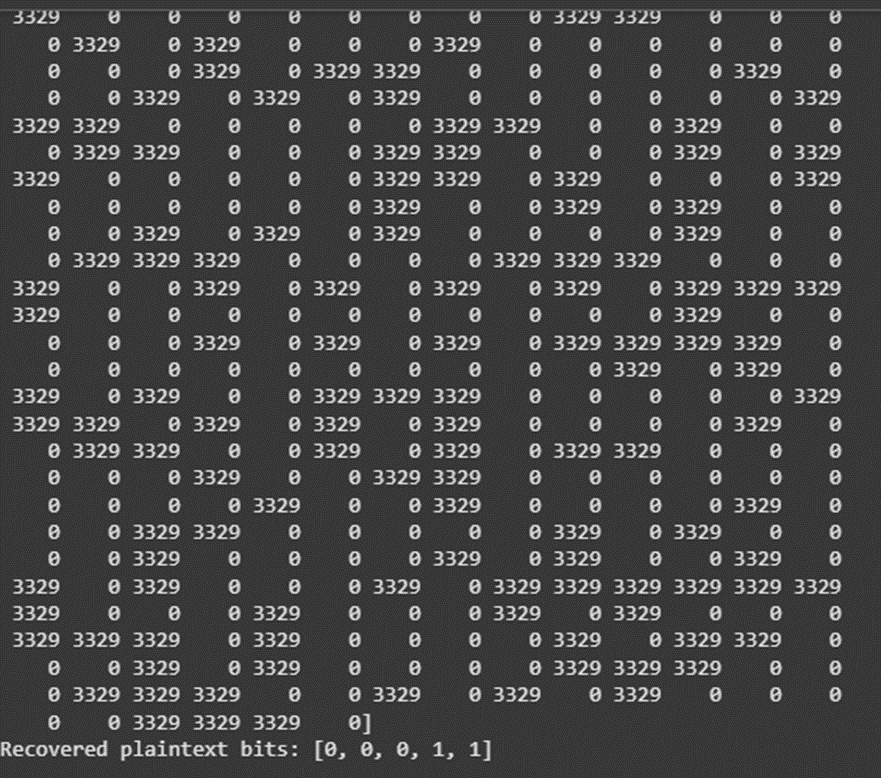 Figure 5: recovered plaintext bits