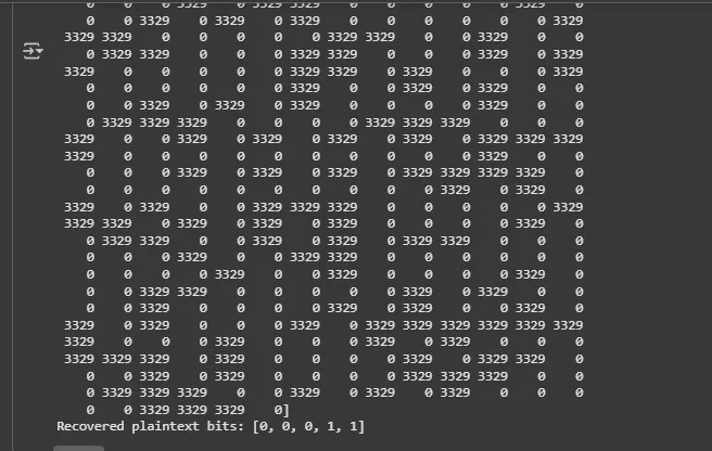 Recovered Plaon text