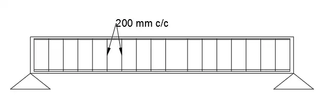Reinforcement Detail