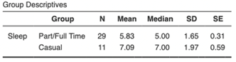 Descriptive Analysis Descriptive Analysis