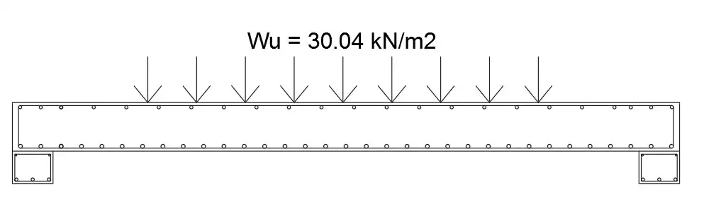 Slab Reinforcement with loading