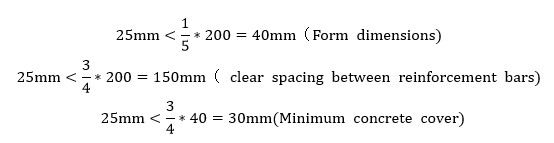the structural design