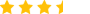 3.5 Star Rating by Student Arjun Patel